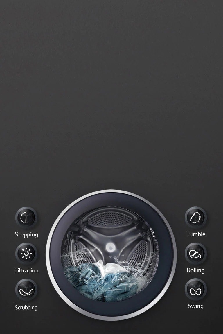 Outstanding Performance with 6 Motion Direct Drive